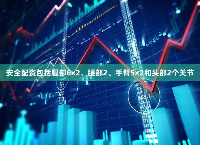 安全配资包括腿部6×2、腰部2、手臂5×2和头部2个关节